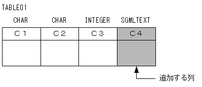 [図データ]