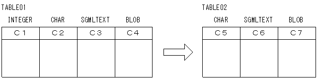 [図データ]