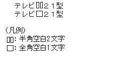 [図データ]