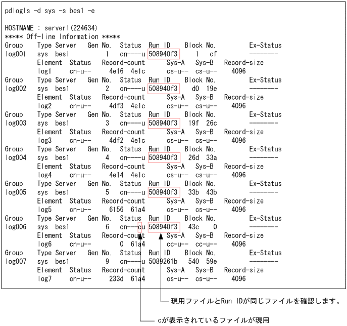 [図データ]