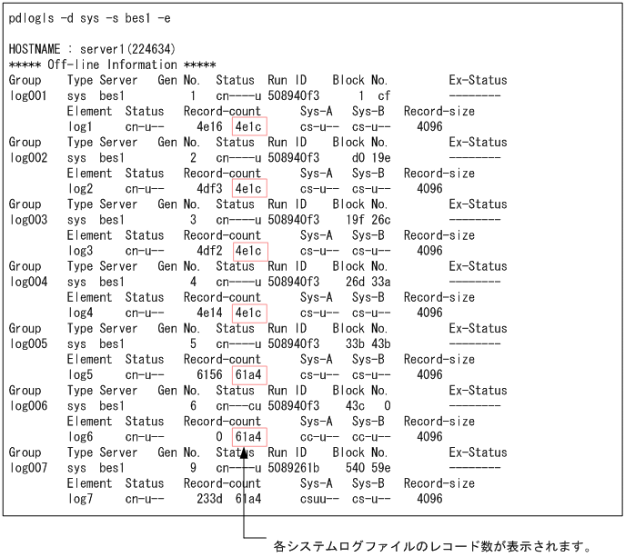 [図データ]