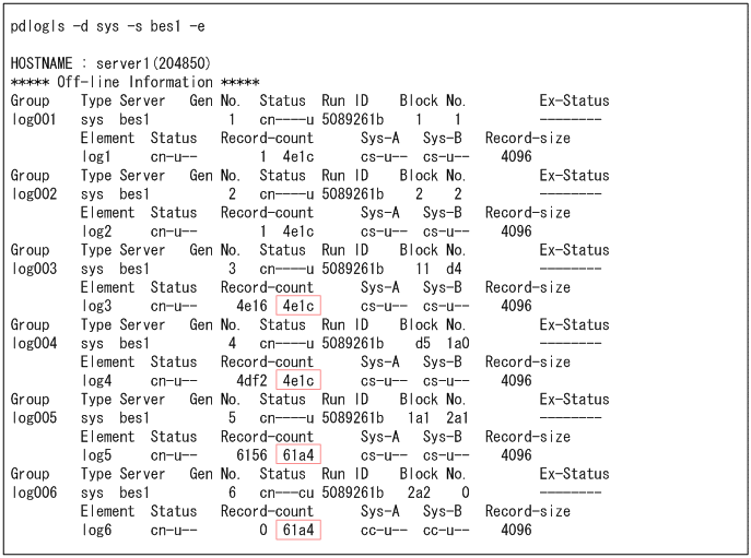 [図データ]