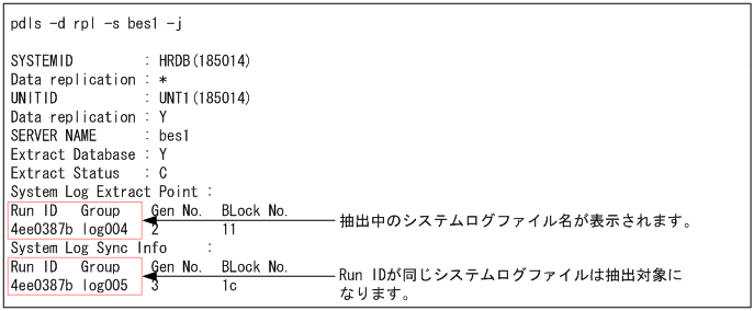 [図データ]