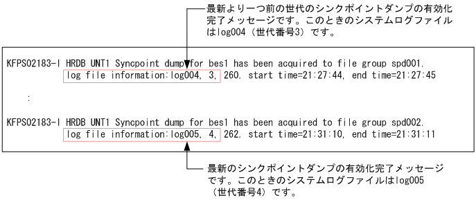 [図データ]