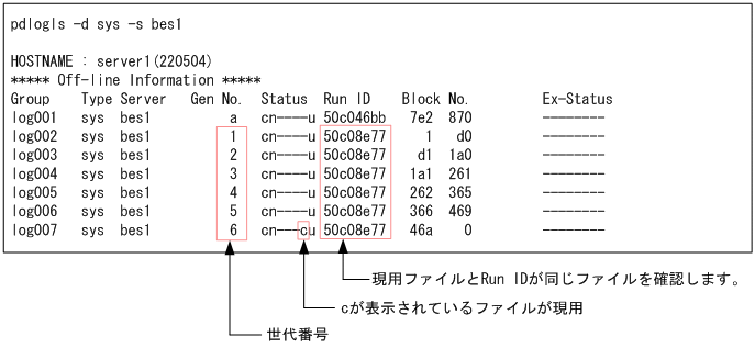 [図データ]