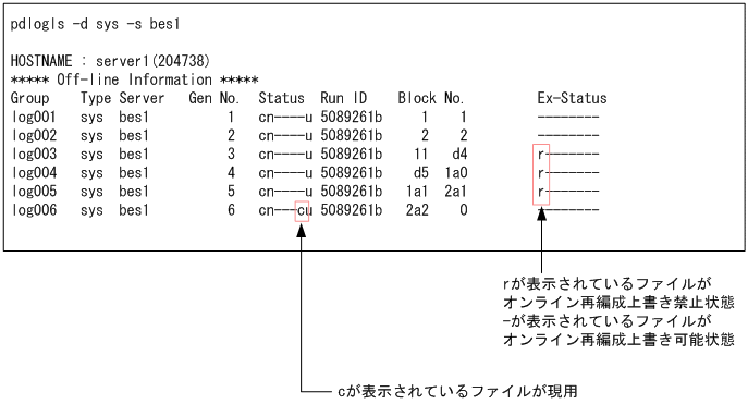 [図データ]