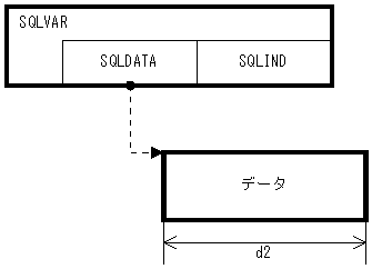 [図データ]