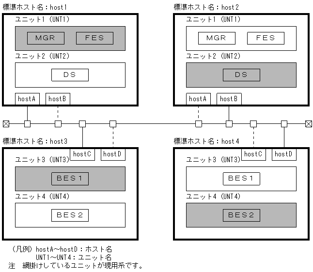 [図データ]
