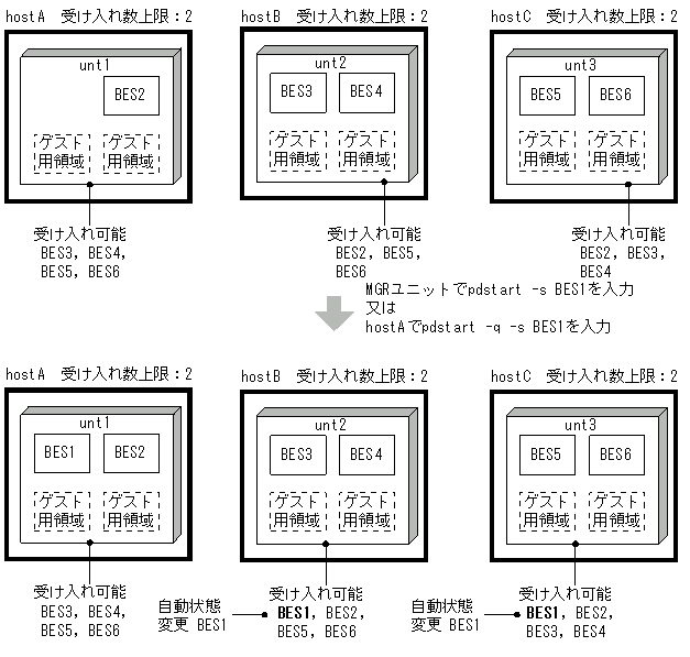 [図データ]