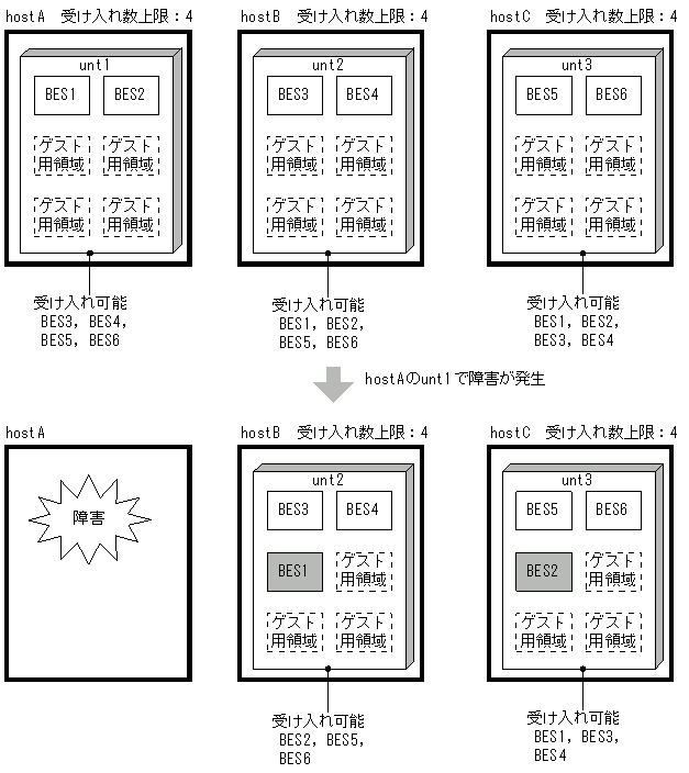 [図データ]