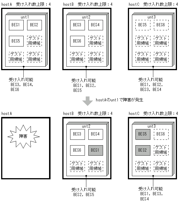 [図データ]