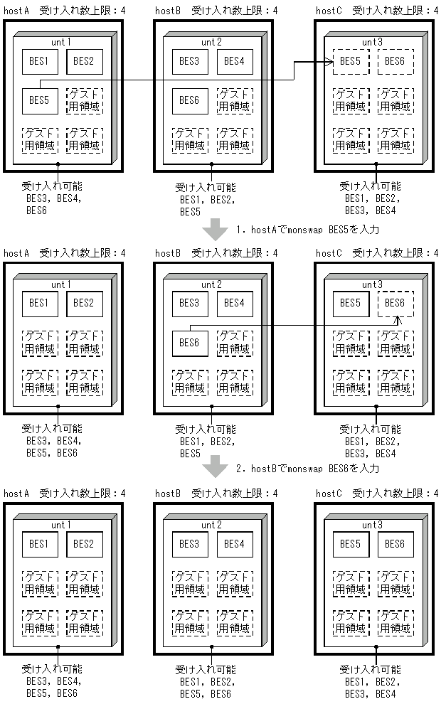 [図データ]