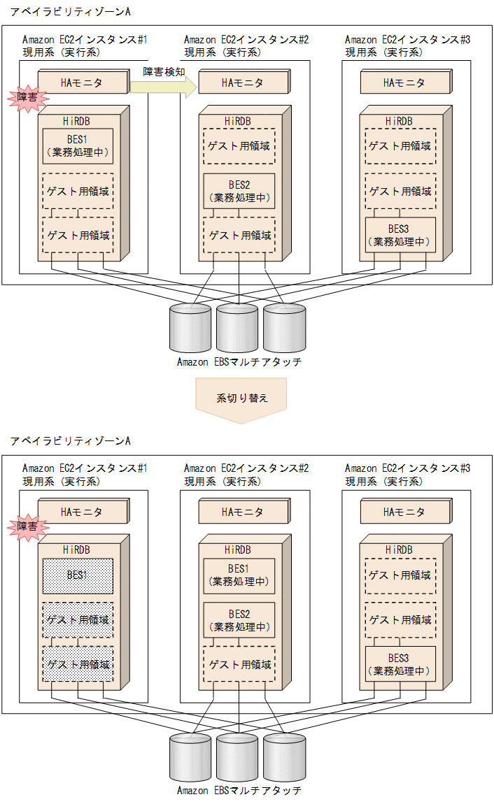 [図データ]