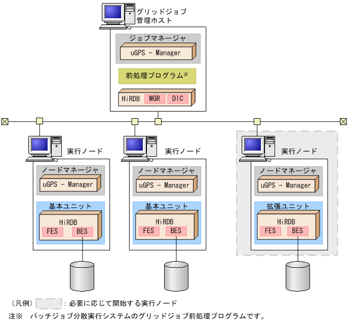 [図データ]