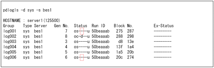 [図データ]