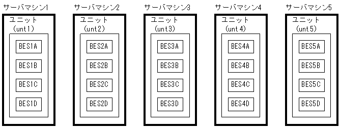 [図データ]