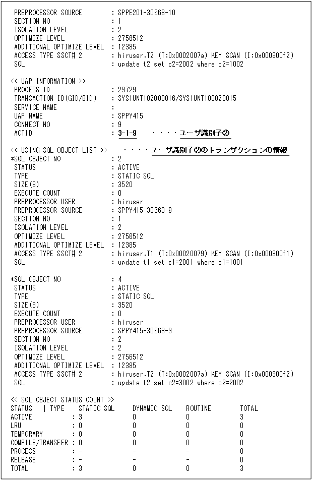 [図データ]