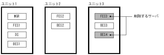 [図データ]