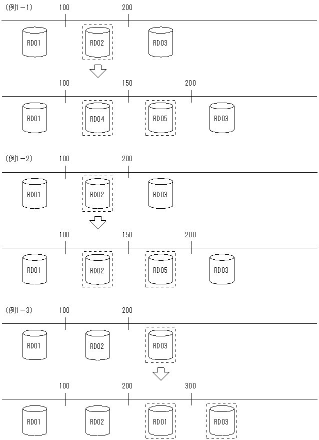 [図データ]
