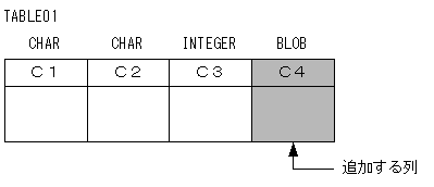 [図データ]