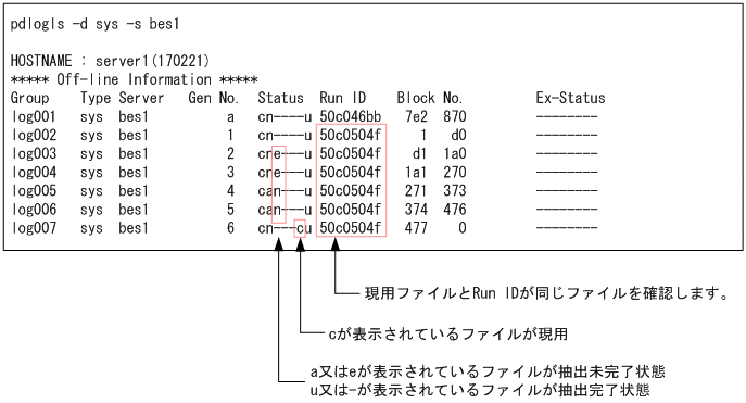 [図データ]