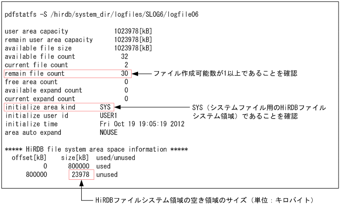 [図データ]