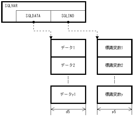 [図データ]