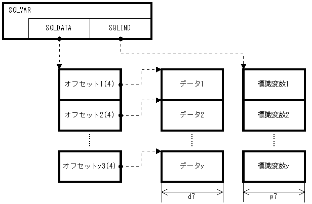 [図データ]