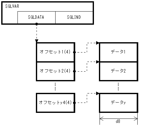 [図データ]