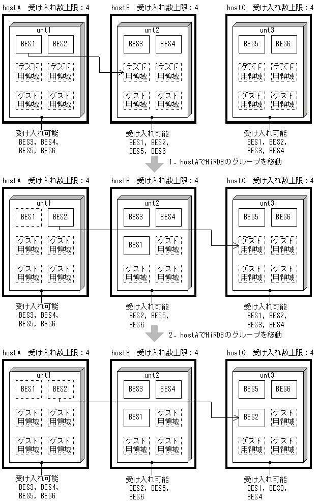 [図データ]