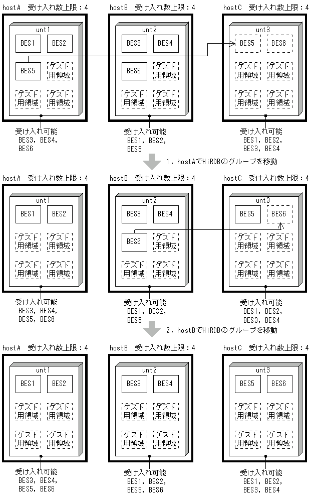 [図データ]