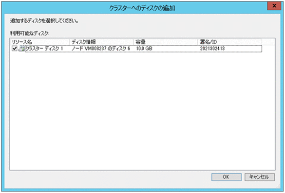[図データ]
