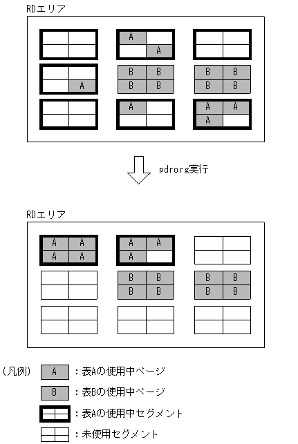 [図データ]