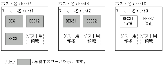 [図データ]