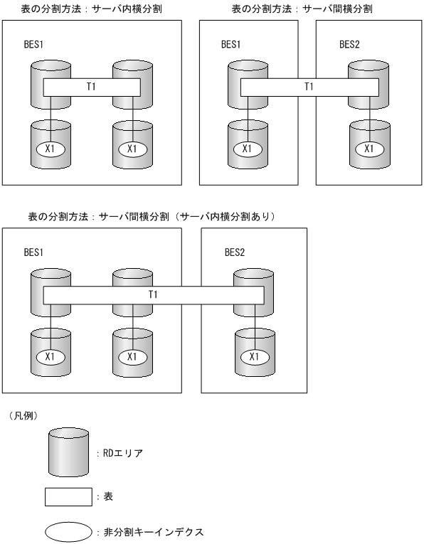 [図データ]