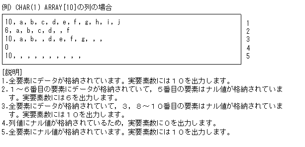 [図データ]