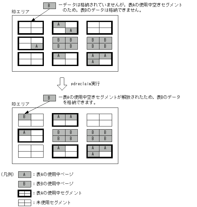 [図データ]