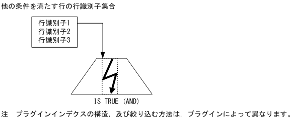 [図データ]