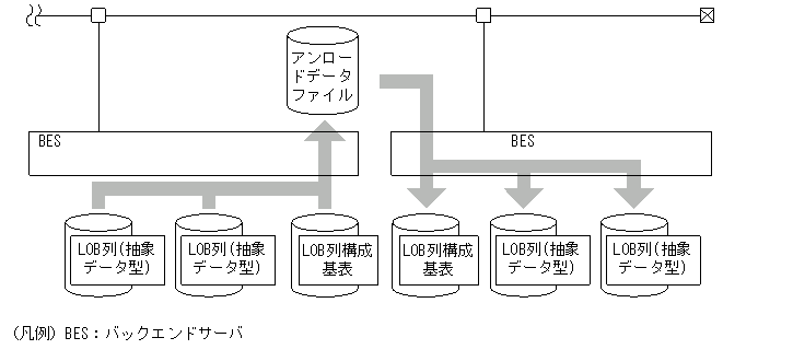 [図データ]