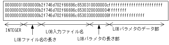 [図データ]