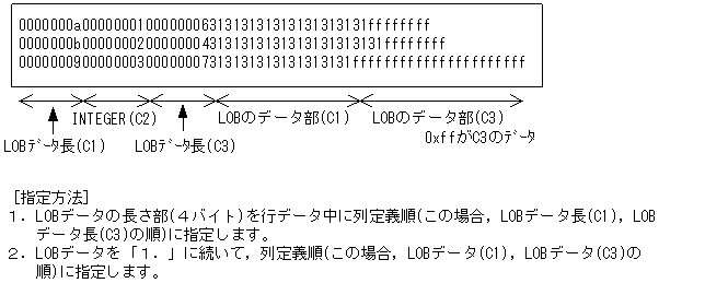 [図データ]