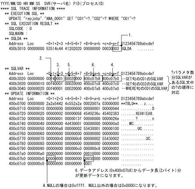 [図データ]