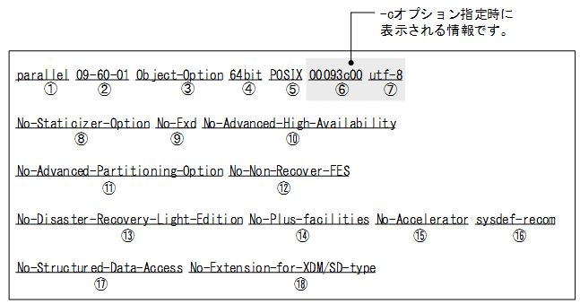 [図データ]