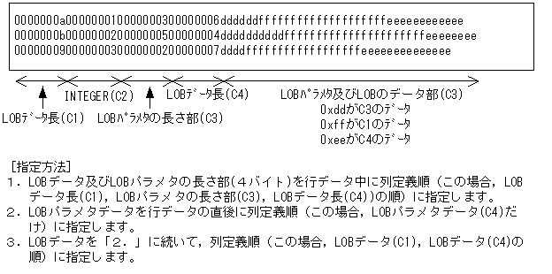[図データ]