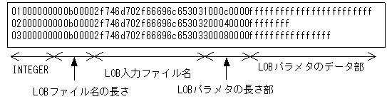 [図データ]