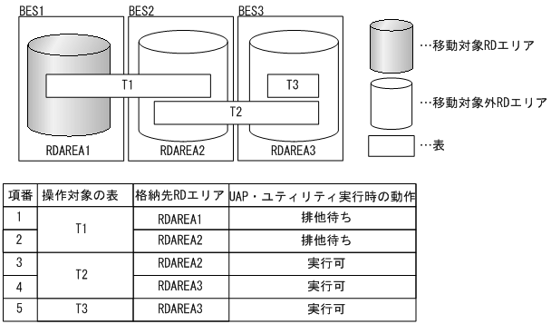 [図データ]