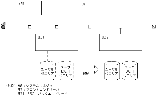 [図データ]