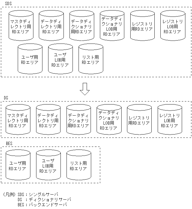 [図データ]