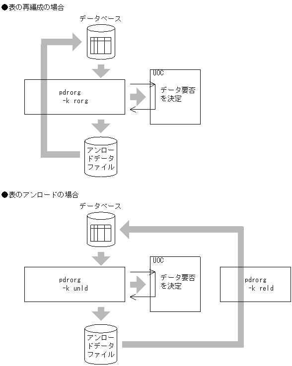 [図データ]