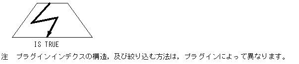 [図データ]